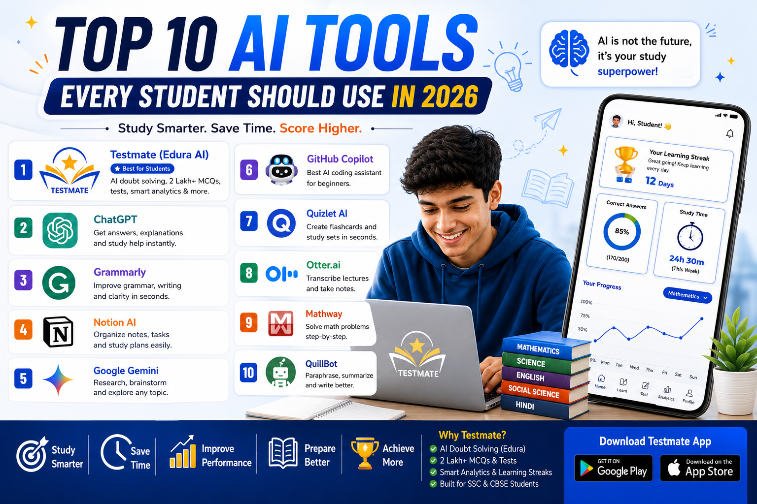 Top 10 AI Tools Every Student Should Use in 2026 | Best AI Apps for Learning