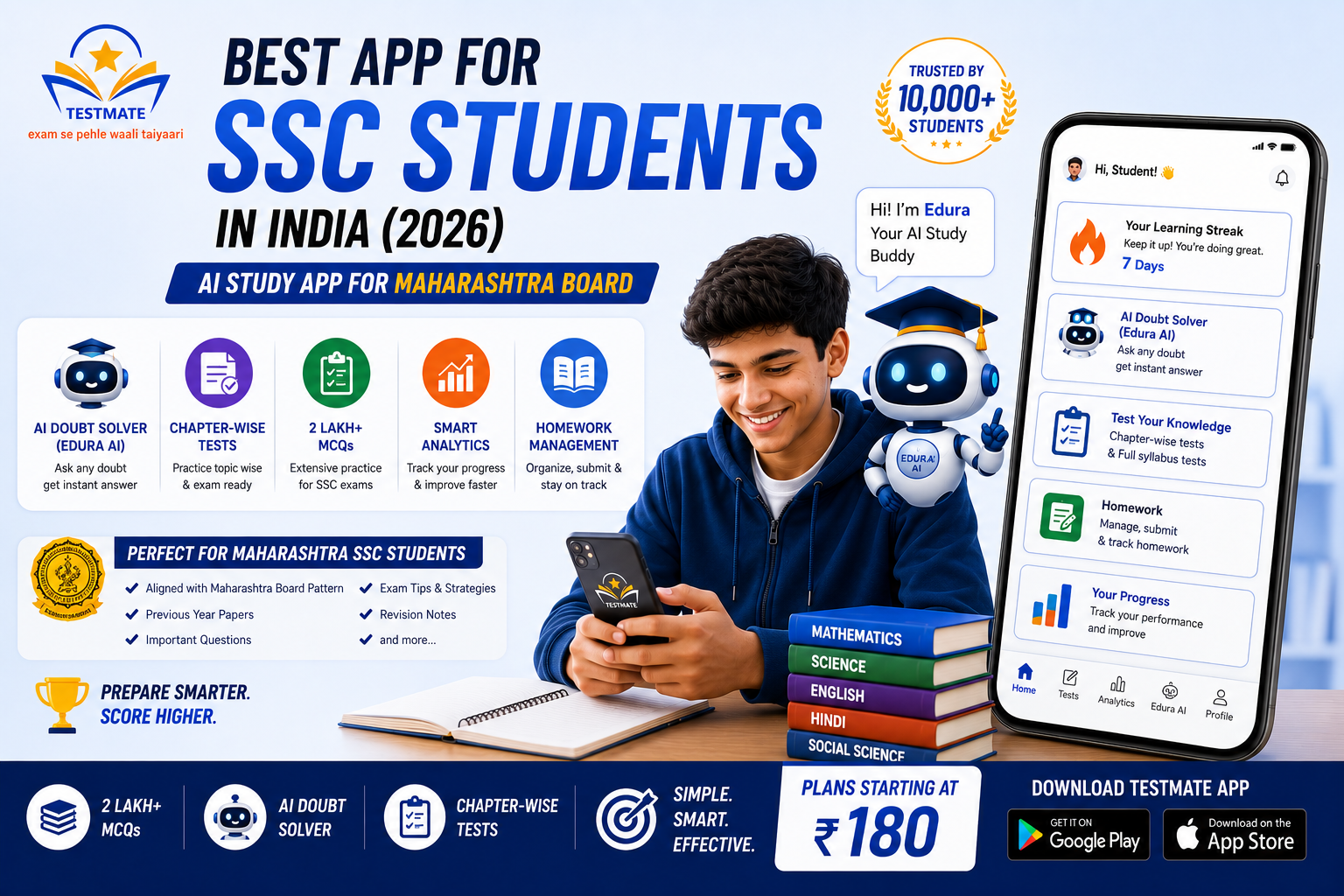 Best App for SSC Students in India (2026) | AI Study App for Maharashtra Board | Testmate